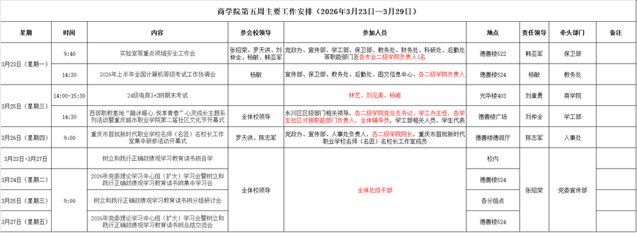 第五周.png