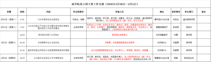 第六周.png